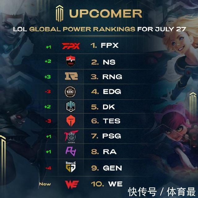 然不会直接 然不会直接
